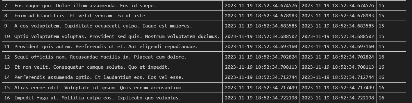 A image of some data generated in the replies table